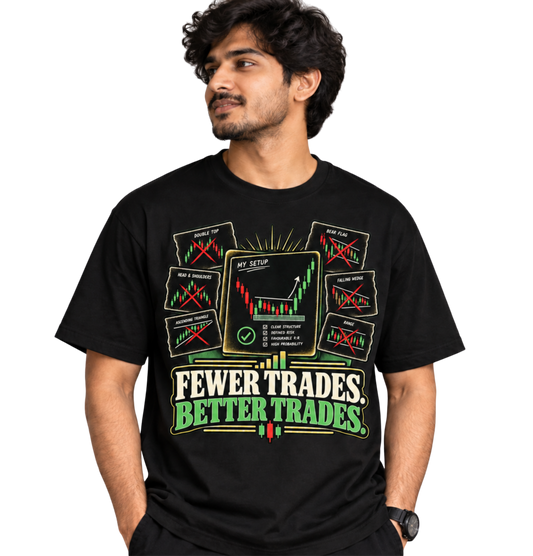 Fewer Trades Better Trades